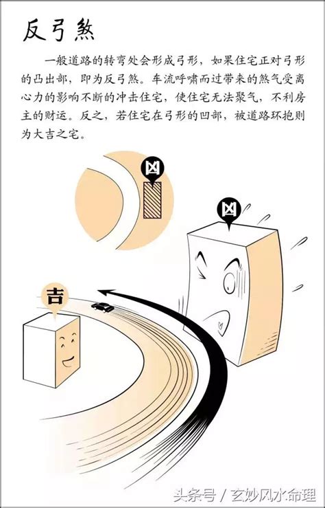 風水水塔化解|【風水 水塔】必學風水術！家中水塔這樣擺，你的運氣好到飛起。